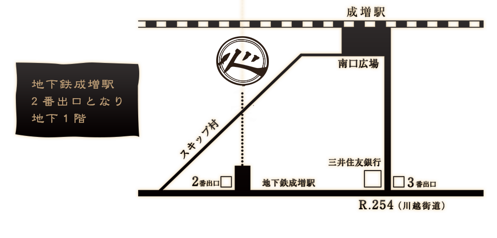 sec2_img1